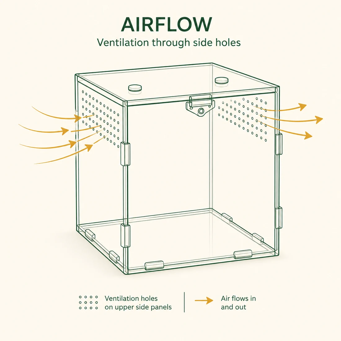 Diagram of airflow through side ventilation holes in an acrylic enclosure